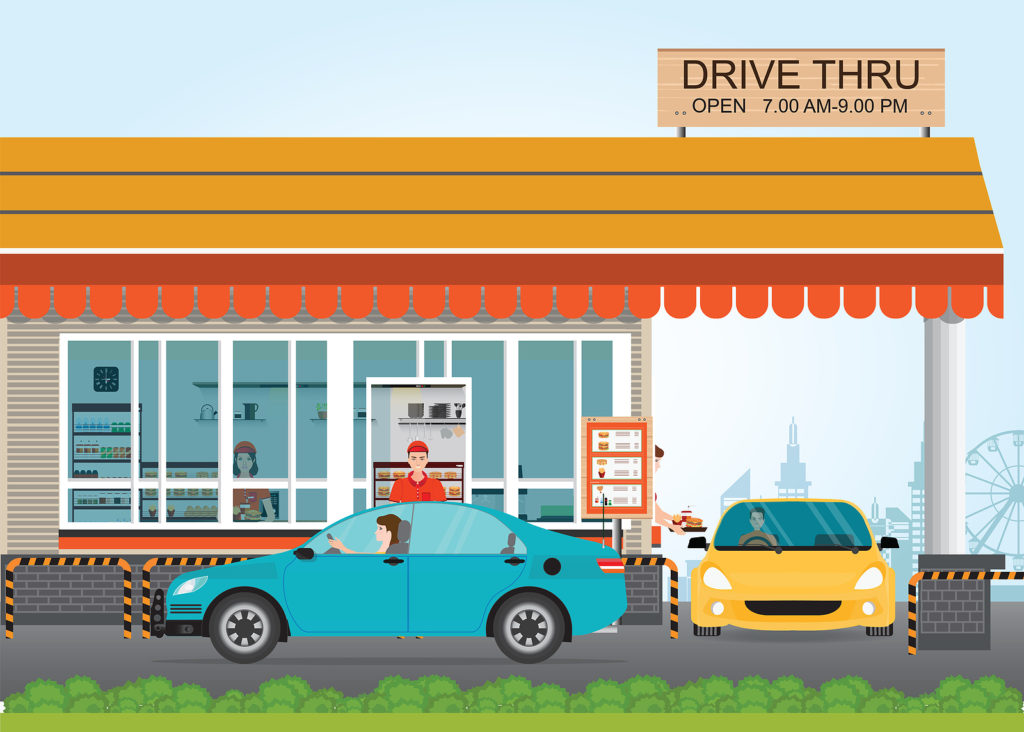 Drive-thru Optimization Technology